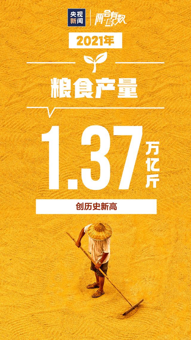 2021�Ї��ɿ��Σ�����