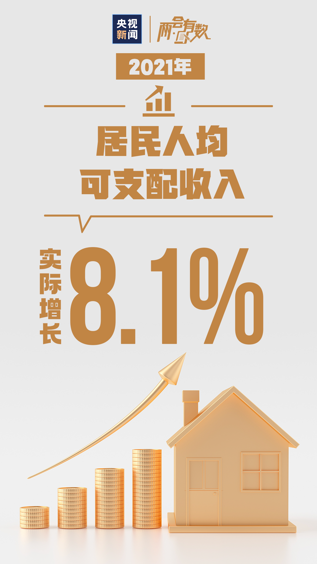 2021�Ї��ɿ��Σ�����