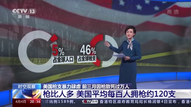 ������֧������Ű ǰ�����������^�f��