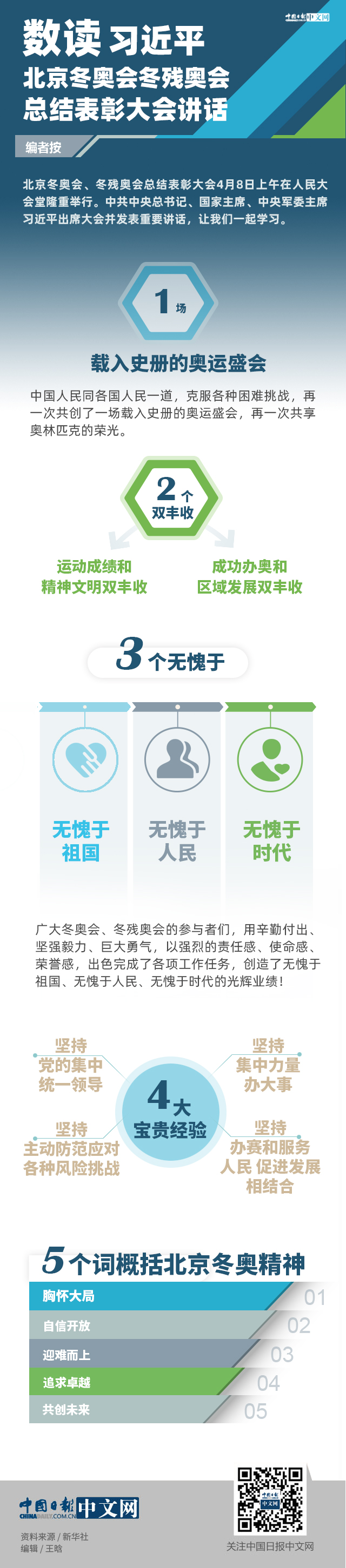 ��(sh��)�x����ƽ�������W�������W�����Y���ô���vԒ