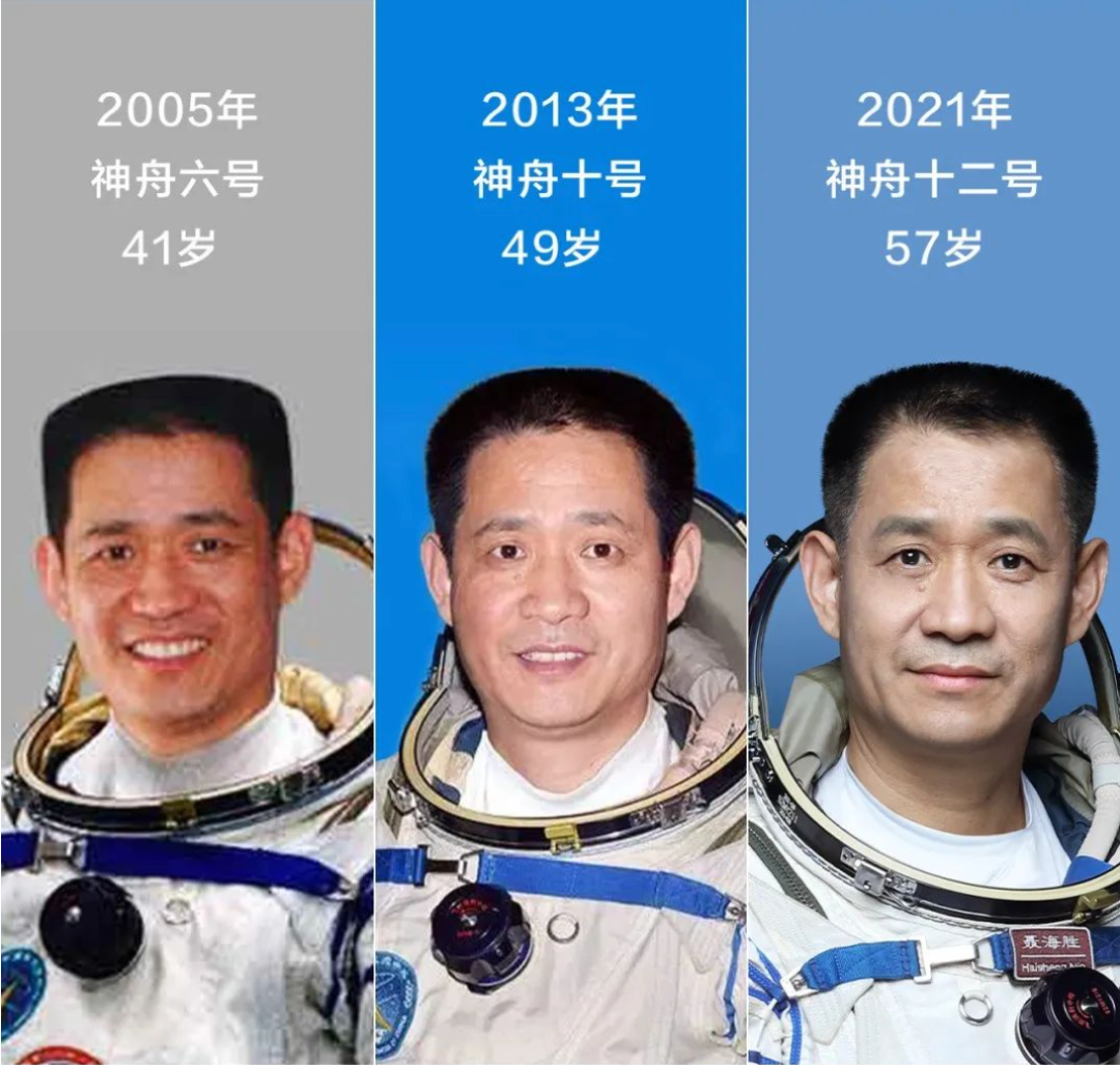 �¾���13��Ԓ�x��13λ���w��Ӣ�ۡ��͟o��(sh��)�����˵�ĬĬ��(ji��n)��