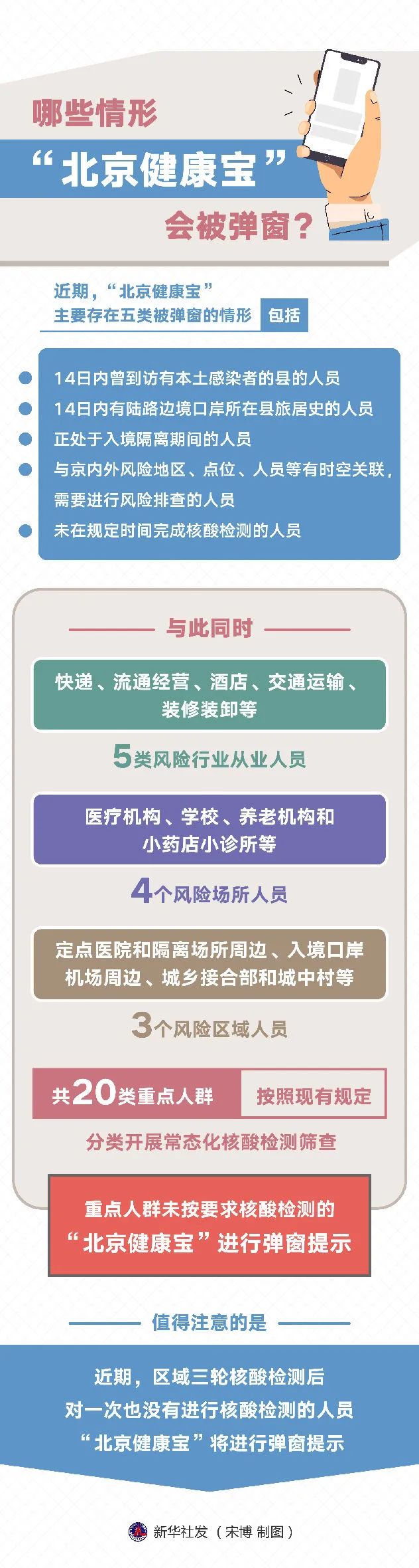 ��Щ���Ε���������������ν����