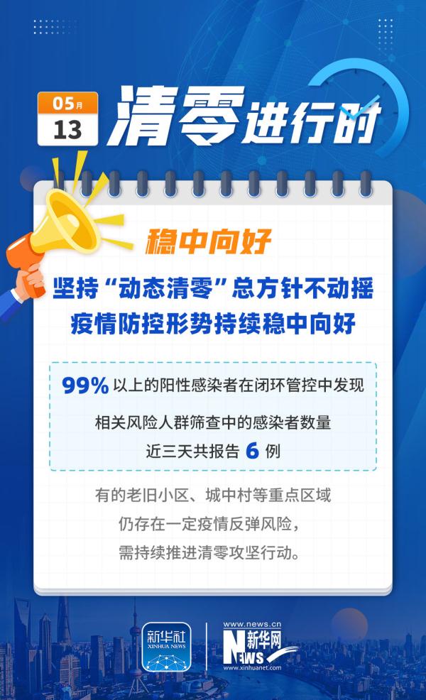 �Ϻ������㡱�M�Еr:������� �����ǰ