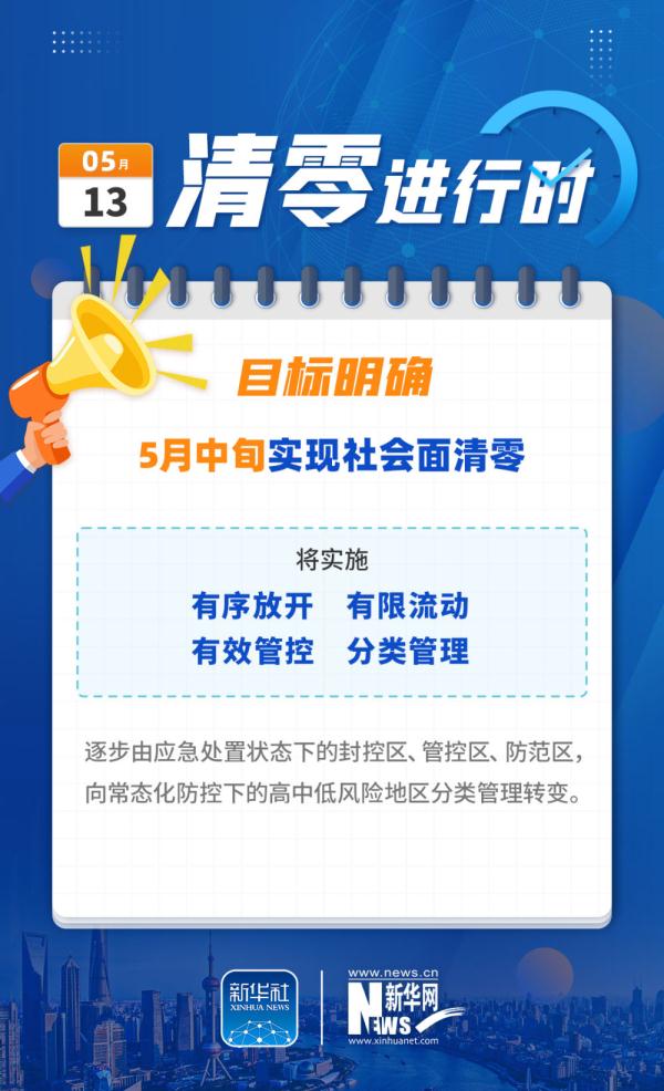 �Ϻ������㡱�M�Еr:������� �����ǰ