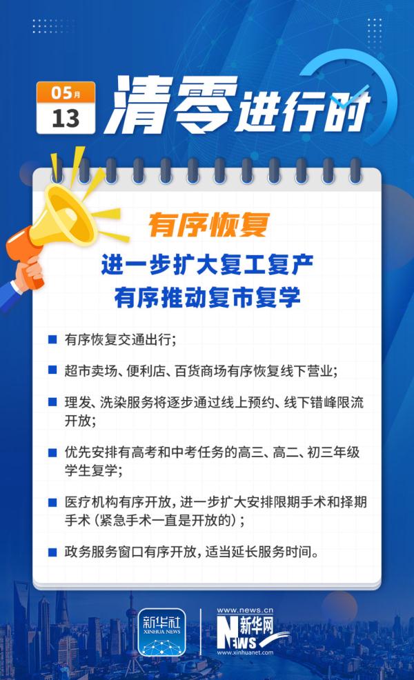 �Ϻ������㡱�M�Еr:������� �����ǰ