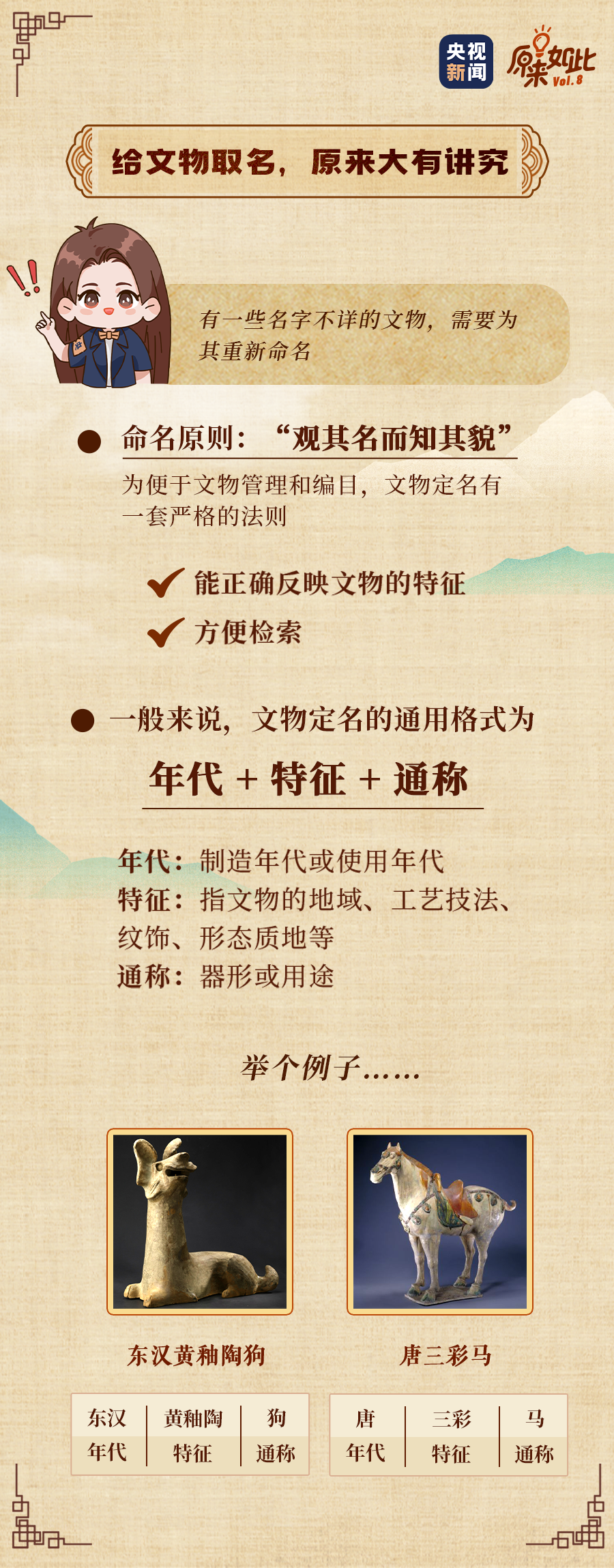 �@Щ���֣����ЌW����