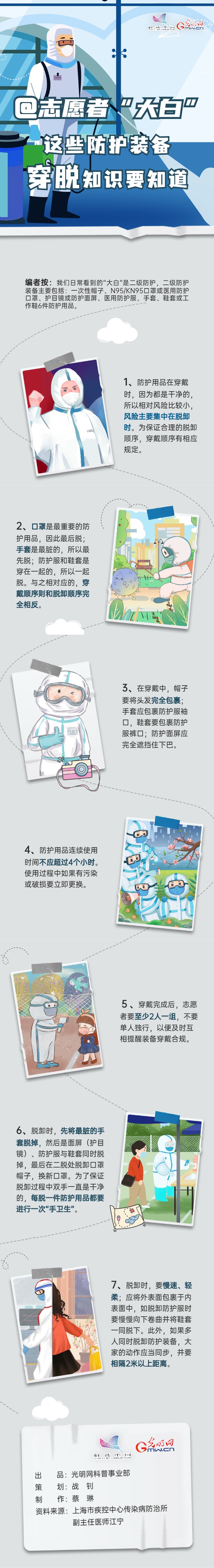 �����߿��ա�@־Ը�ߡ���ס����@Щ���o�b�䴩Ó֪�RҪ֪��