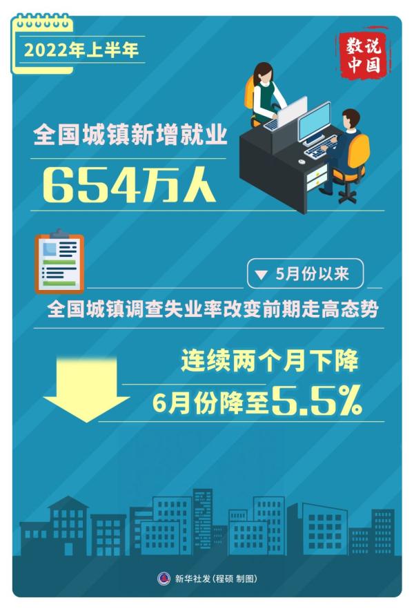 �D��ح���x2022���ϰ�����񽛝�