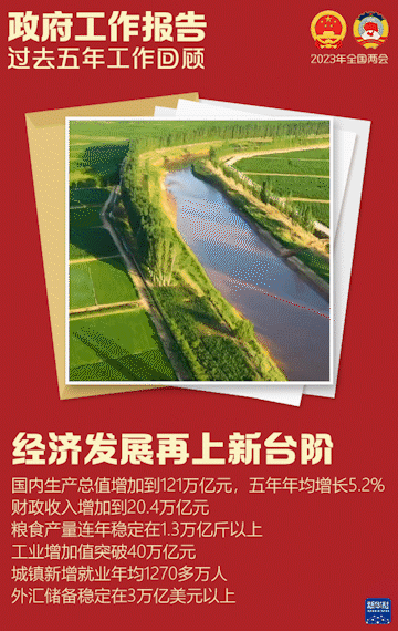 ����������(b��o)�棬�@Щ���c(di��n)ֵ���P(gu��n)ע��