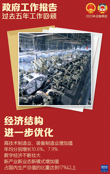 ����������(b��o)�棬�@Щ���c(di��n)ֵ���P(gu��n)ע��