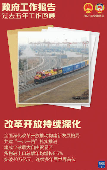 ����������(b��o)�棬�@Щ���c(di��n)ֵ���P(gu��n)ע��