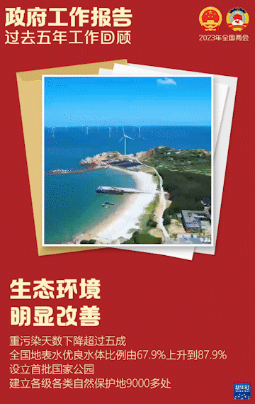 ����������(b��o)�棬�@Щ���c(di��n)ֵ���P(gu��n)ע��