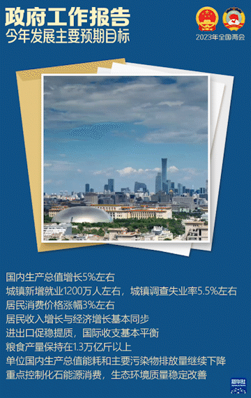 ����������(b��o)�棬�@Щ���c(di��n)ֵ���P(gu��n)ע��