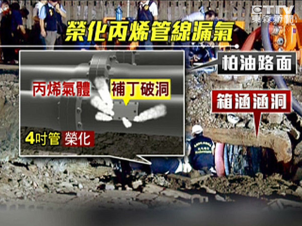 目前證據都對李長榮化工不利,擔心證據會被湮滅,高雄檢警連夜搜索查扣內部資料 目前證據都對李長榮化工不利,擔心證據會被湮滅,高雄檢警連夜搜索查扣內部資料