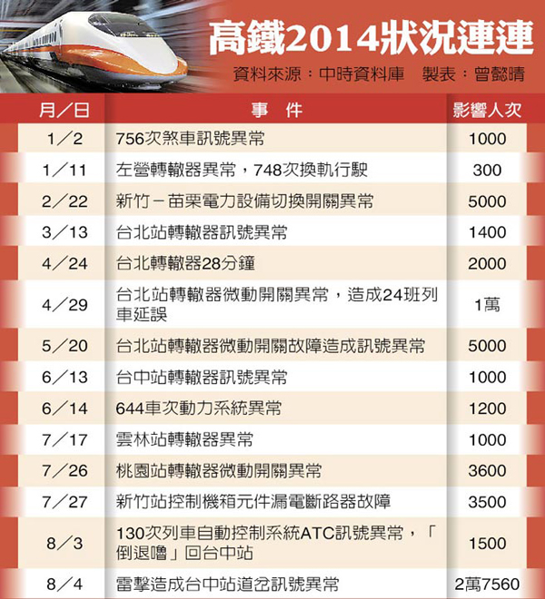 �_(t��i)�����F�W�ջ�Ѫ�����B�B ��(y��n)��ˮ������