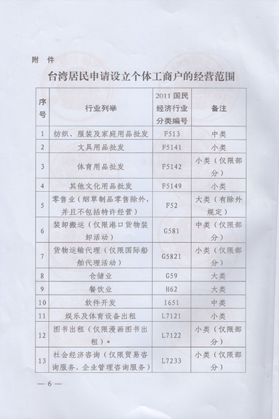 �P�ڔU���_���_�������ڴ����Ո�O�����w���̑���֪ͨ