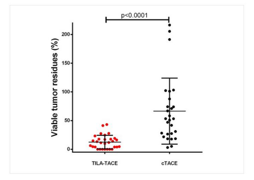 �W�g�s־eLife�Ͽ��ǵ����P�ΰ��¯��������¡��ψD�������еĈD������Դ���W퓽؈D��