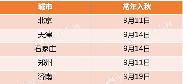 ��(qi��ng)�����D(zhu��n)���L(zh��ng)�������� �A���S�������t��