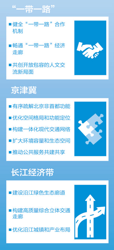 ������� �����ȅ��c����ʮ���塱��ʮ������