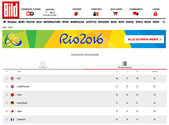 �DƬĬ�J���}