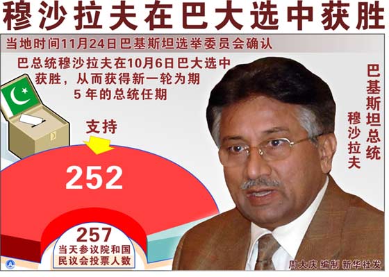 �D������ɳ�����ڰʹ��x�Ы@�� ���A��l