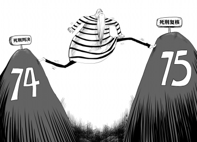 74�q�@���̏ͺ˕r�M75�q��؜�ܷ����������Pע