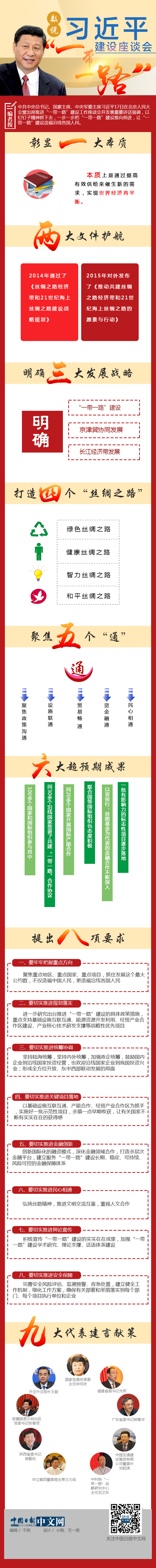 ���f����ƽ��һ��һ·�����O��Մ��