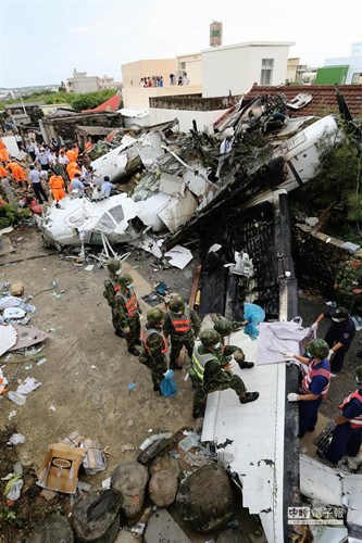 ���Õ����_�����y���yͬ����ʾ����