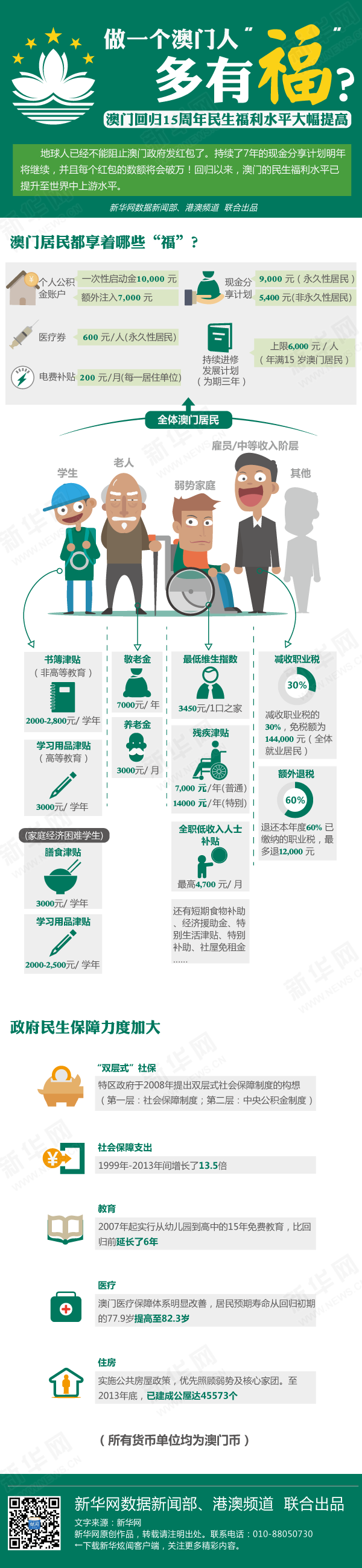 �D��:��һ�����T�˶��С�����?