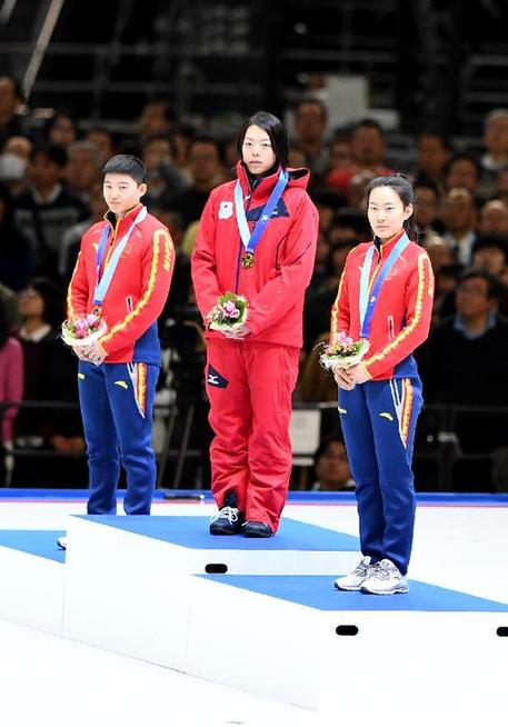 �c���鿴��D