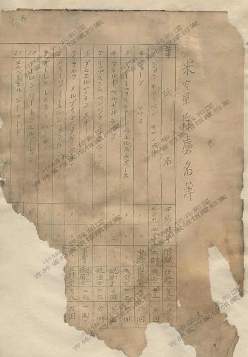 ��ɽ����ꠡ��P(gu��n)�ڲ��@�����ՙC(j��)��ˆT�Ĉ�棨ͨ뺣���