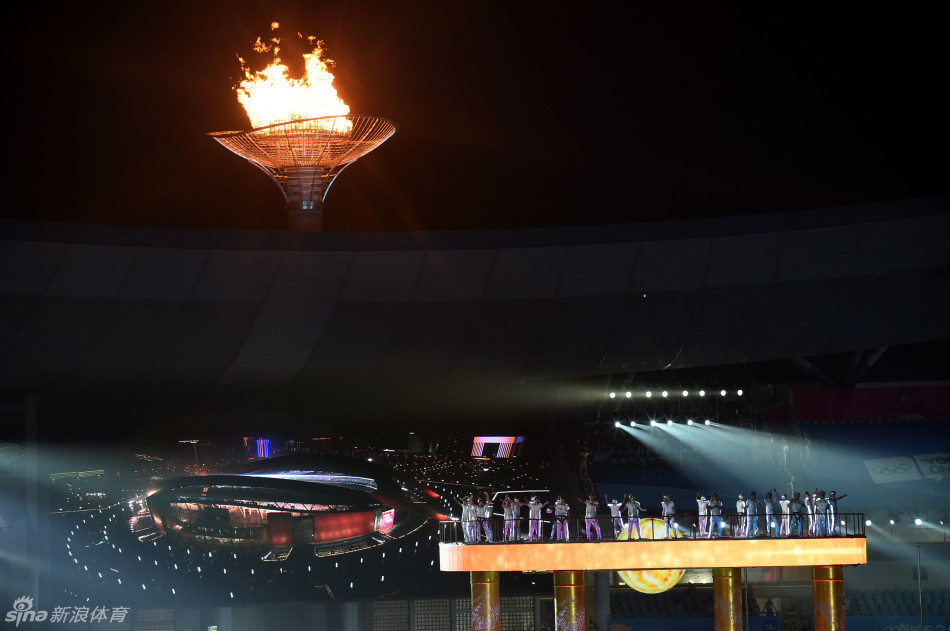 �Ͼ����W���_Ļʽ