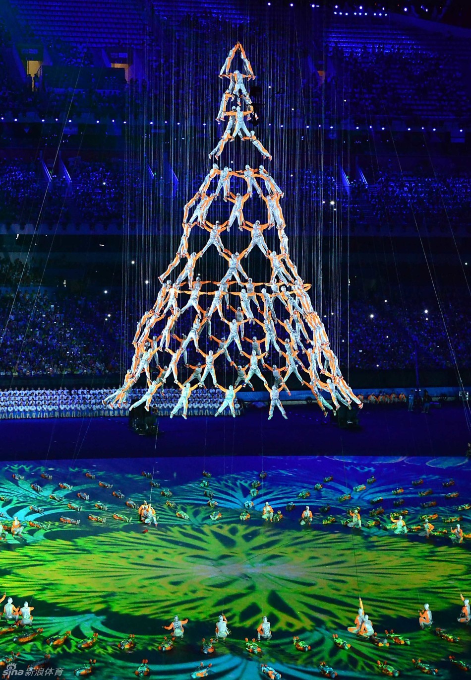 �Ͼ����W���_Ļʽ