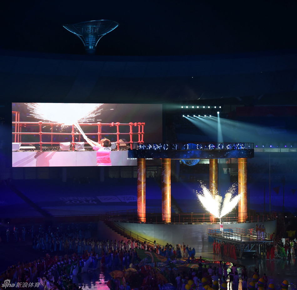 �Ͼ����W���_Ļʽ