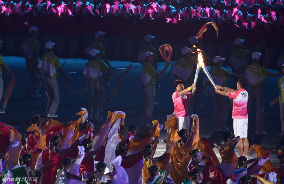 �Ͼ����W���_Ļʽ