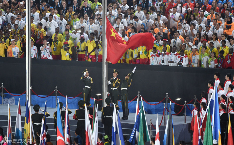 �Ͼ����W��(hu��)�_(k��i)Ļʽ