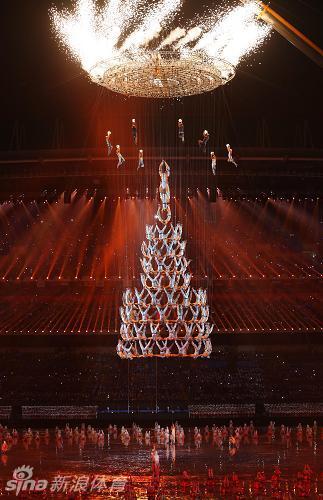 �Ͼ����W��(hu��)�_(k��i)Ļʽ