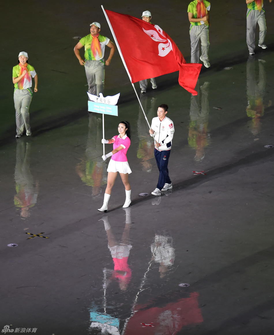 �Ͼ����W���_Ļʽ