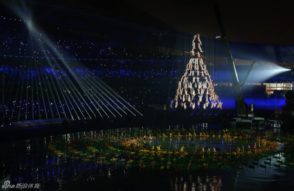 �Ͼ����W��(hu��)�_(k��i)Ļʽ