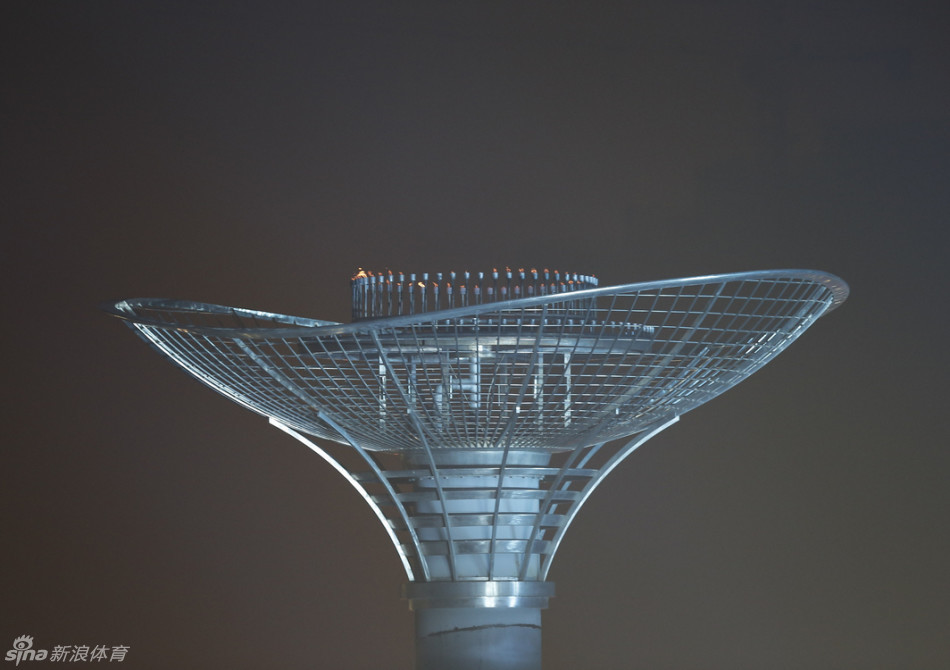 �Ͼ����W��(hu��)�]Ļʽ�A�M��Ļ �ͺ�ʢٝ