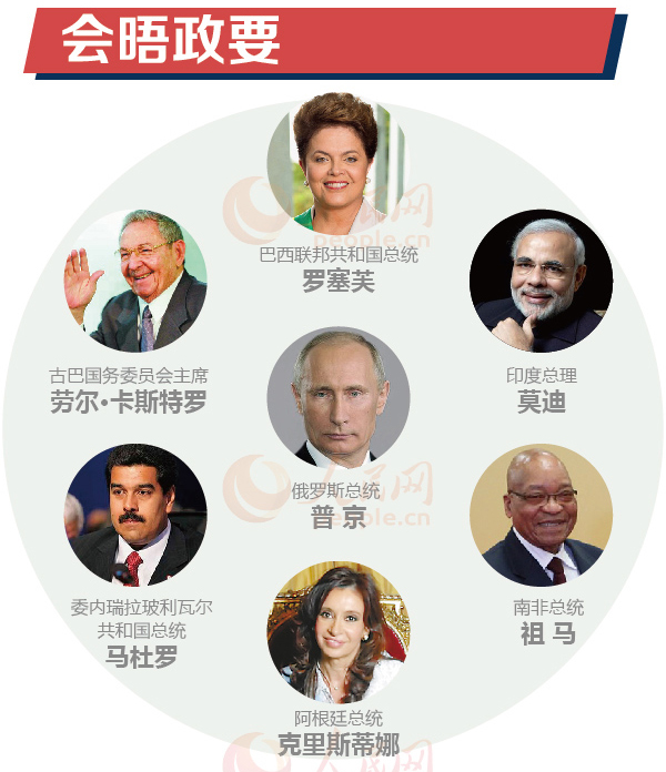 �D��:��(x��)��ƽ��ϯ��u�����I(l��ng)��(d��o)�˕���L���г�