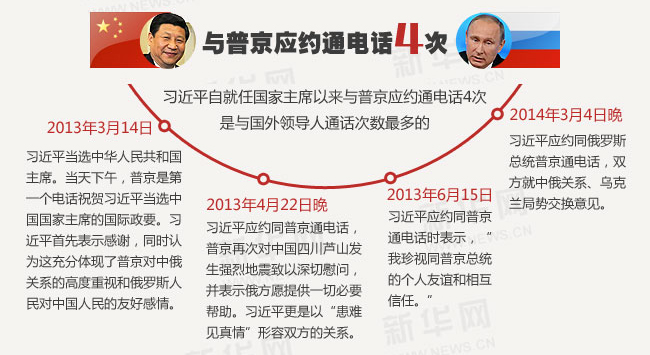 �D������ƽ�ġ��Ԓ�⽻��