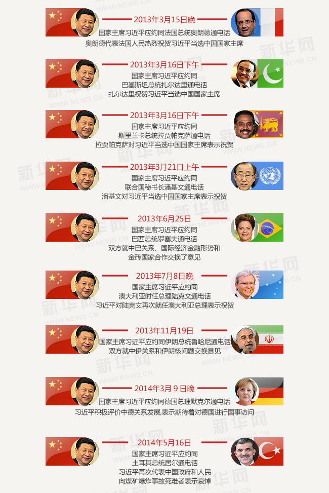 �D������ƽ�ġ��Ԓ�⽻��