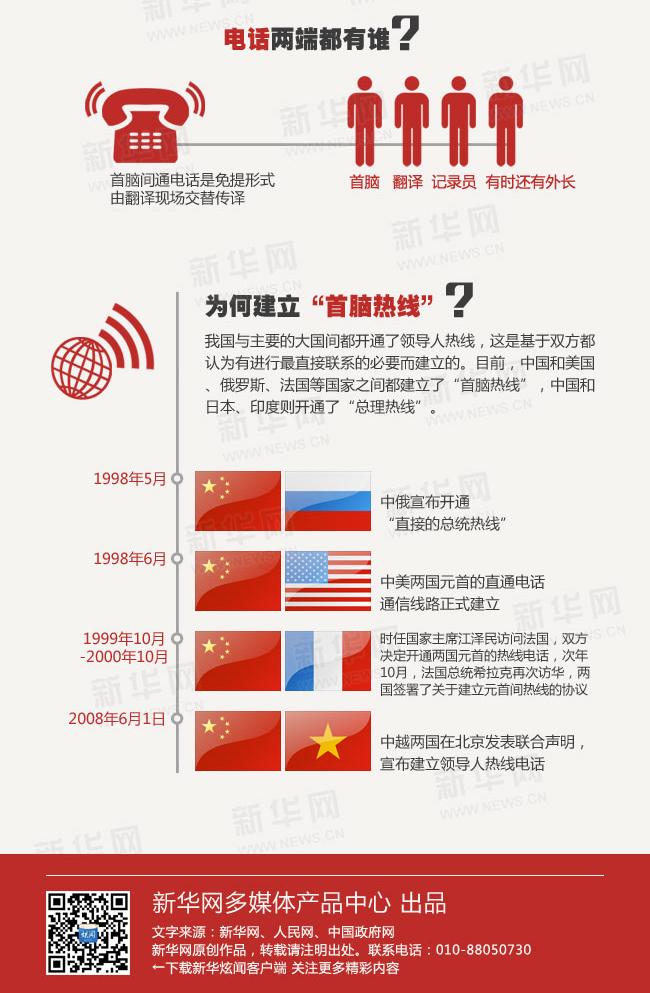 �D������ƽ�ġ��Ԓ�⽻��