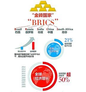 �D�ģ������Pϵӭ����̱�