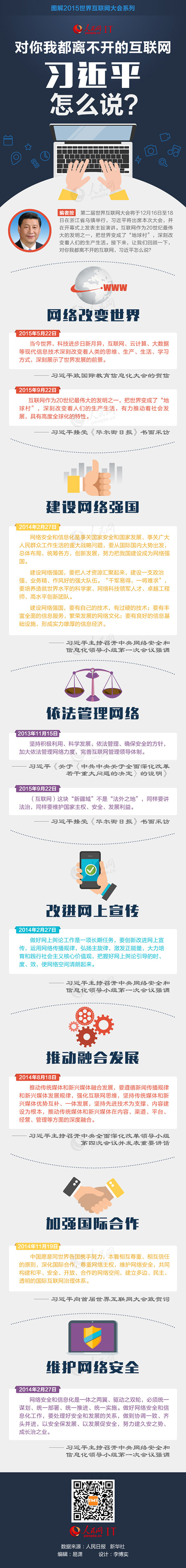 �D��:�����Ҷ��x���_�Ļ��W ����ƽ��ô�f