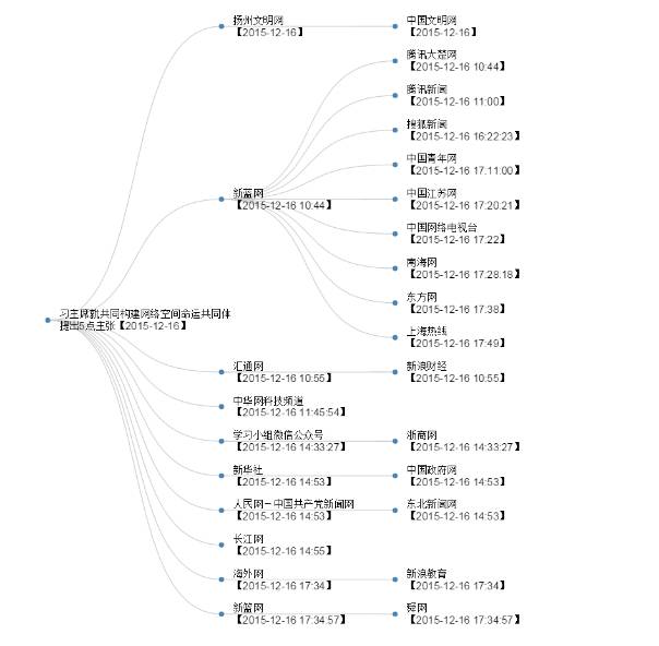 �󔵓����V��,����ϯ�������绥�W��������hӰ�!