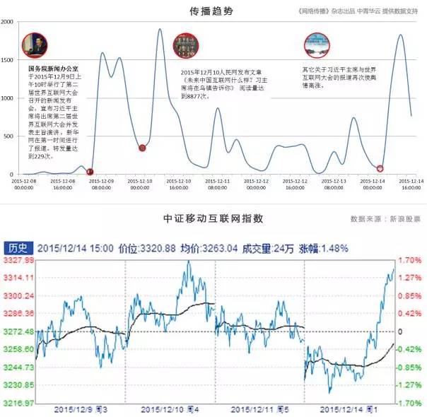 �󔵓����V��,����ϯ�������绥�W��������hӰ�!