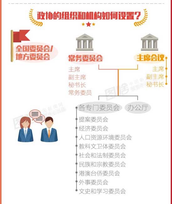 �c���M����һ�