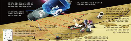 ���������ӟ��ɵ�